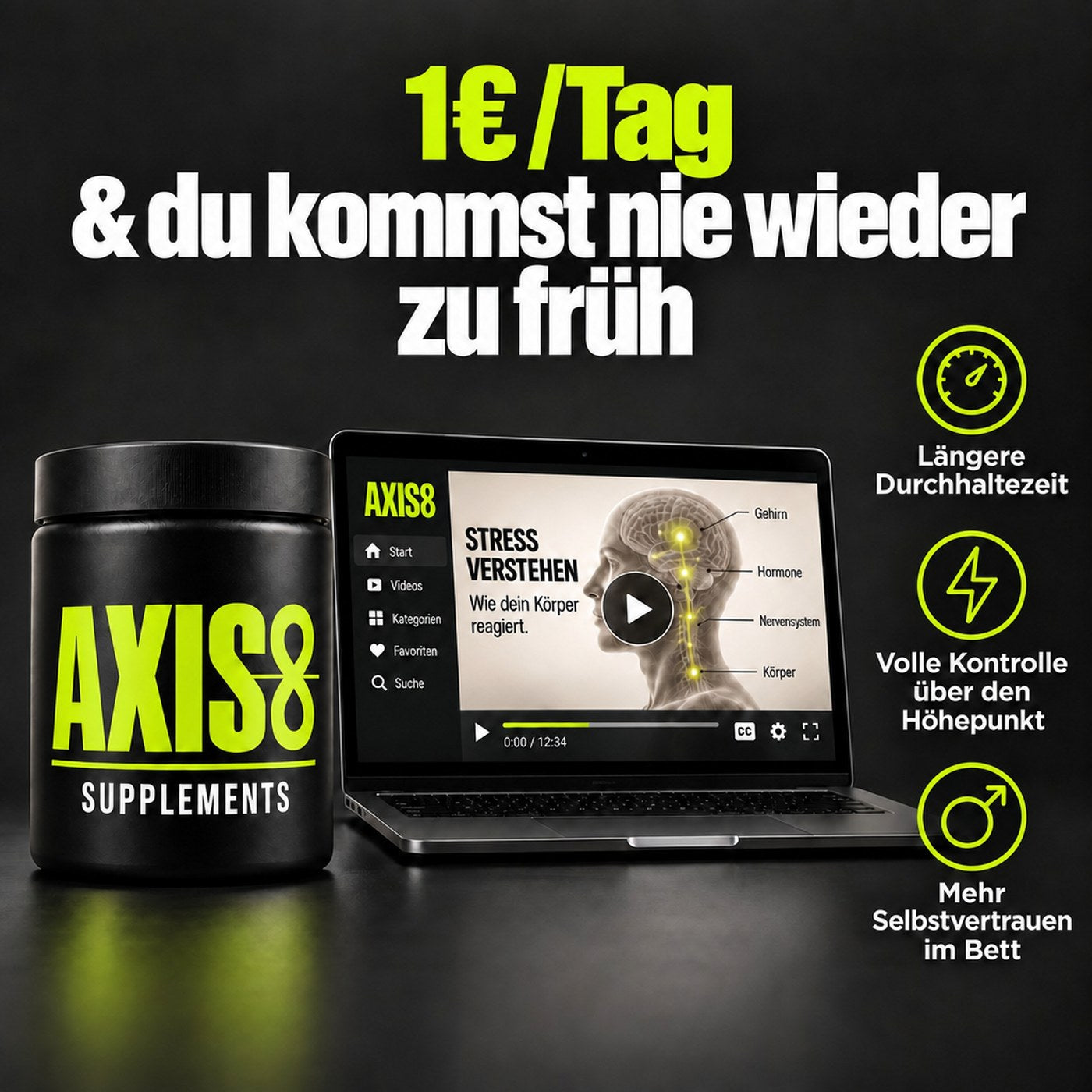 AXIS8 – 1 €/Tag & du kommst nie wieder zu früh