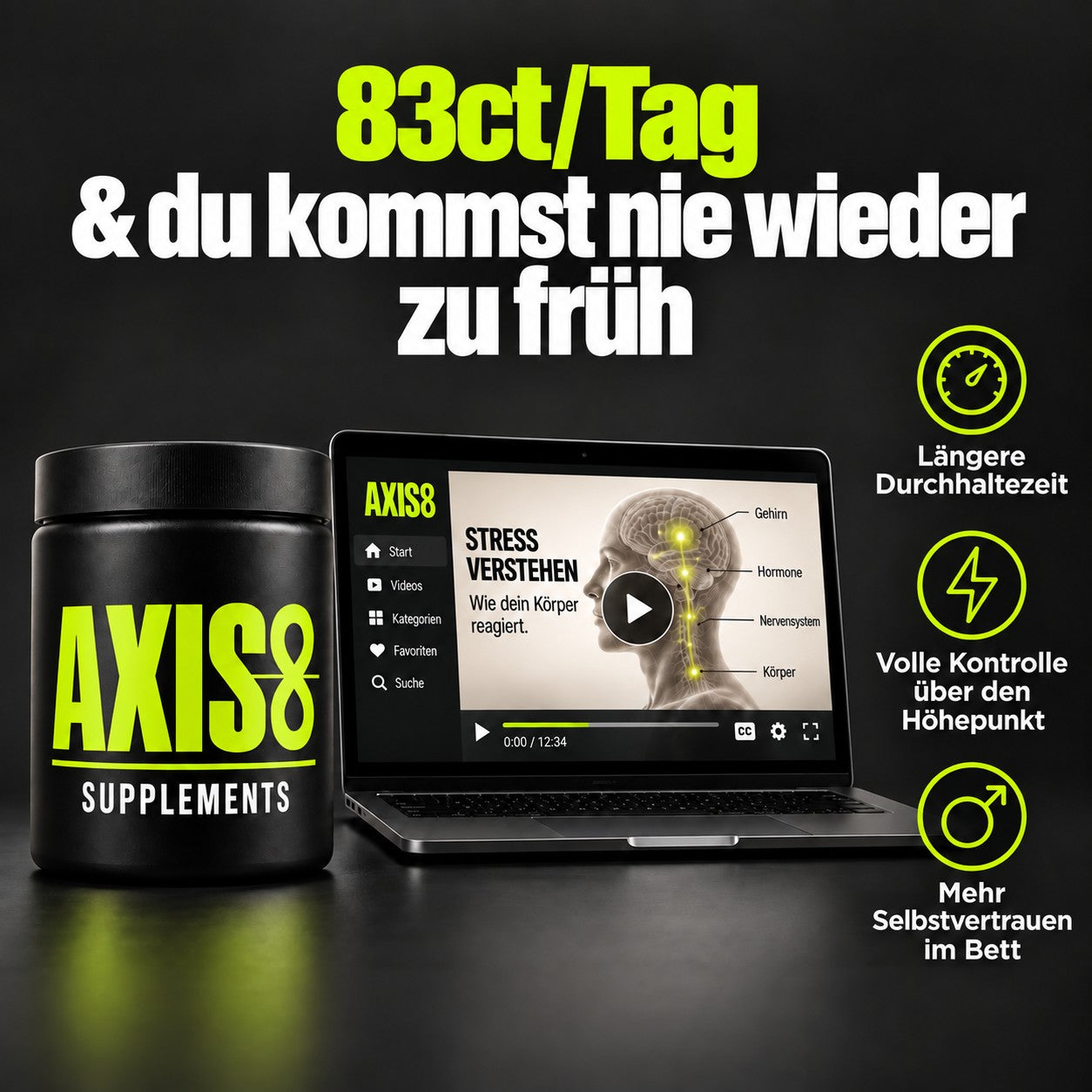 AXIS8 – 83ct/Tag & du kommst nie wieder zu früh