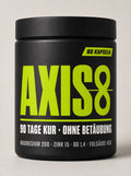 AXIS8 Supplement